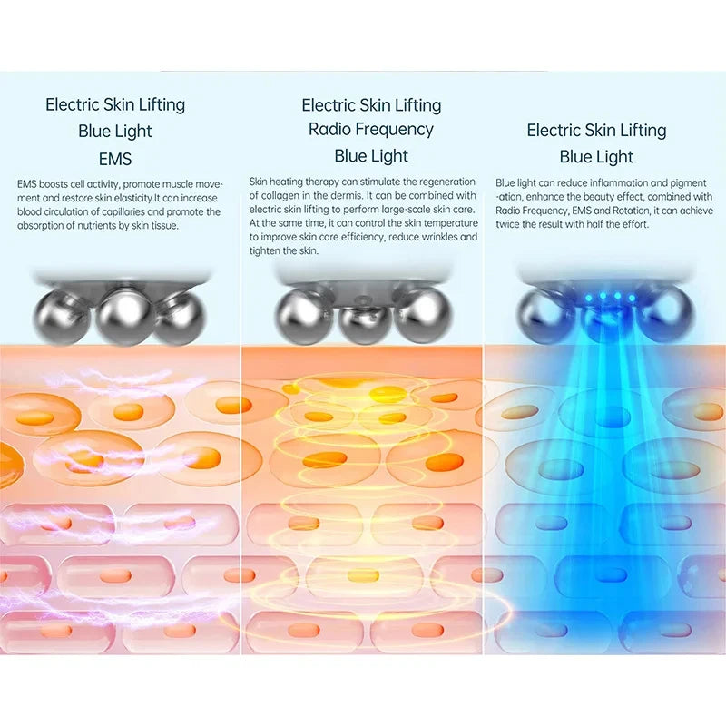 2024 NEW 5 Level RF Facial Lifting Micro-current Anti-aging Beauty Device LED Blue Light Skincare 360 Degree Rotary Massager T6