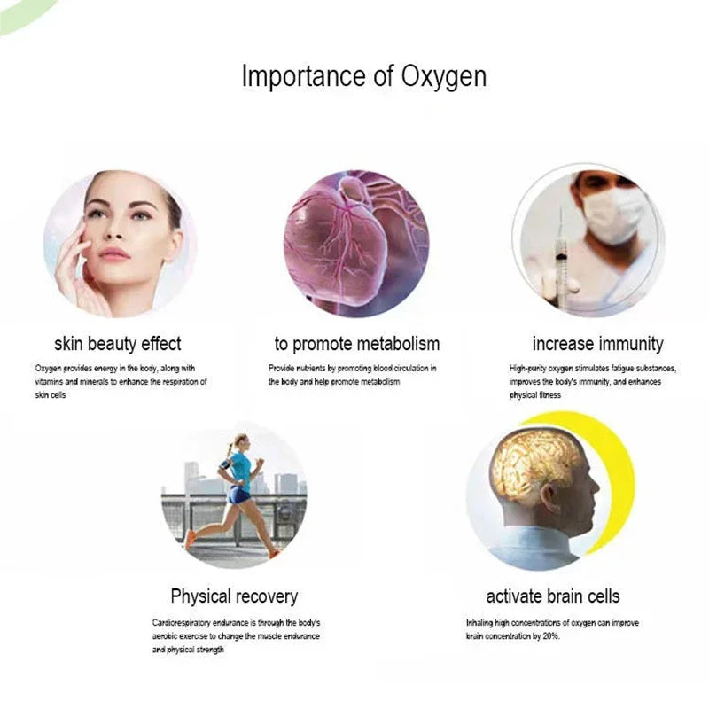 High quality Oxgen Facial Machine Hyperbaric Spray Beauty O2derm Oxygen Facial Mask Dome Therapy Oxygen Infusion Facial Machine