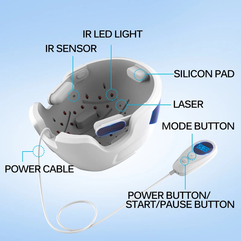 Lescolton Men Hair Growth Cap LLLT Helmet Laser Hair Regrowth Hair Loss Laser Treatment Hair Fast Growth Anti Hair Loss Device