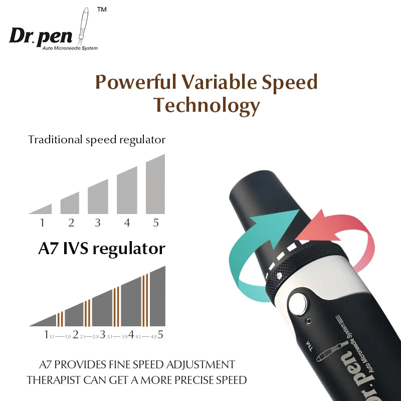 Authentic Dr. pen Ultima A7 and 12 pcs needles Professional Microneedling Skincare Kits Derma Auto Pen