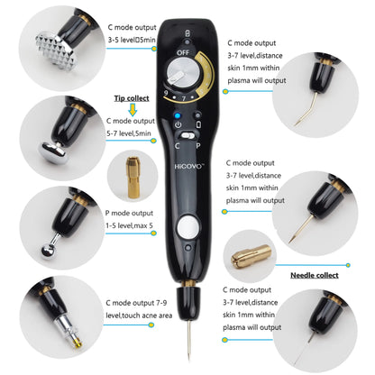 Hicovo Skin tightly Eyelid Lift Auto Mode Fibroblast Cold Plamax Wireless Type C Quick Charge Beauty Tool set