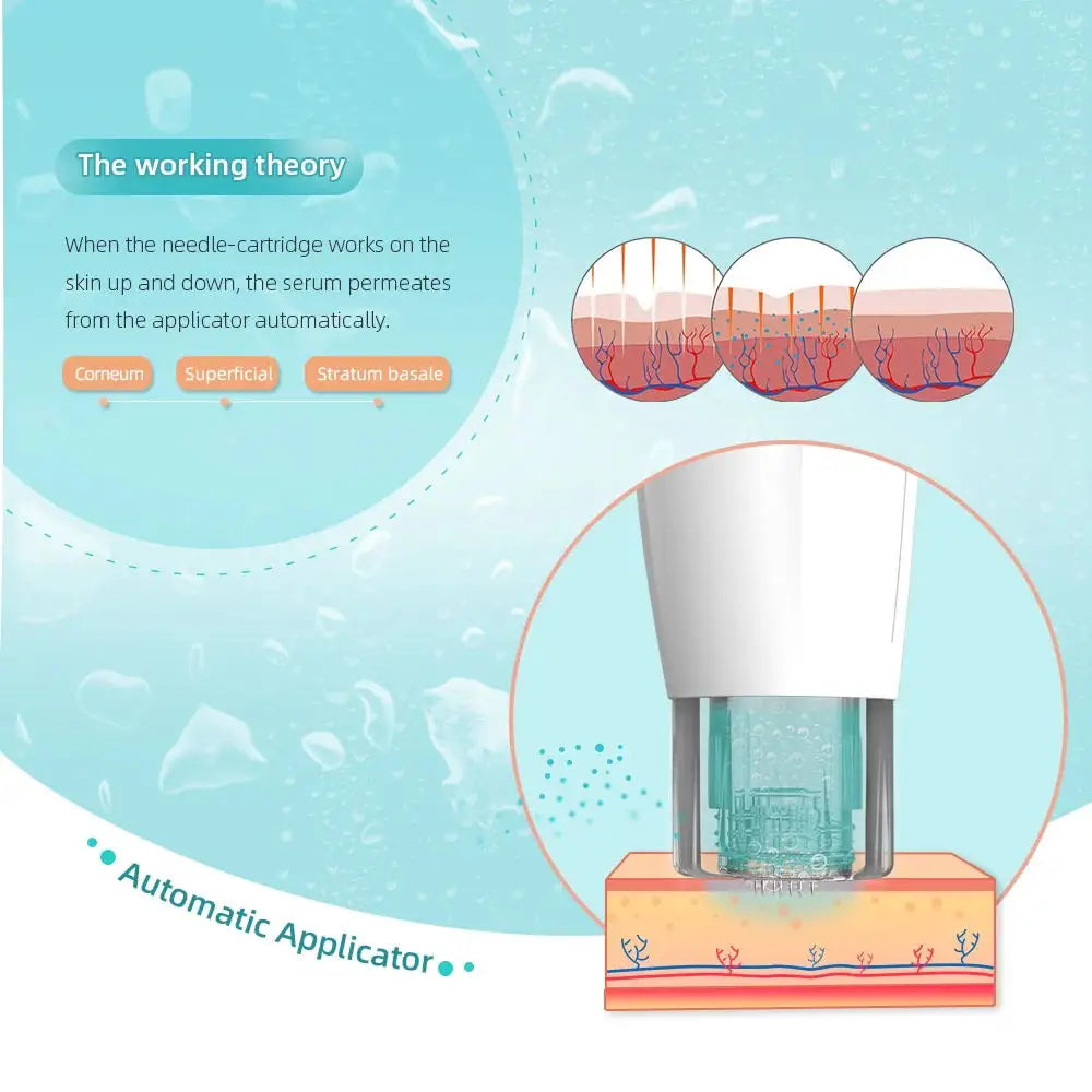 Authentic Dr. Pen Hydra Pen H2 Microneedling Pen Automatic Serum Applicator Skin Care Tool Kit