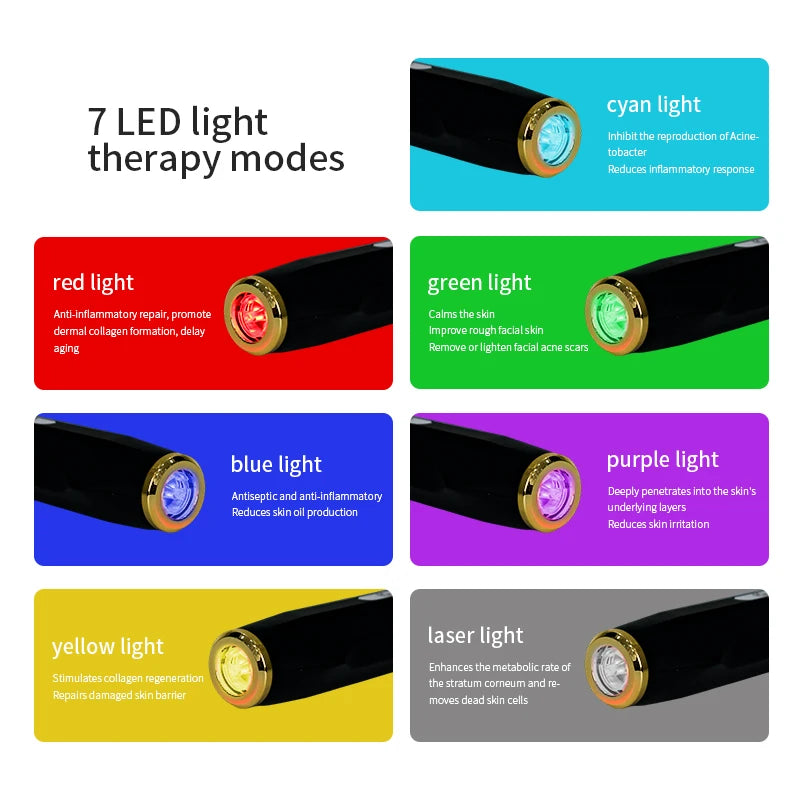 Facial CO2 Oxygen Bubble Pen Skin Care Beauty Meter Oxygen Balancing Device Home SPA Skin Care Tool