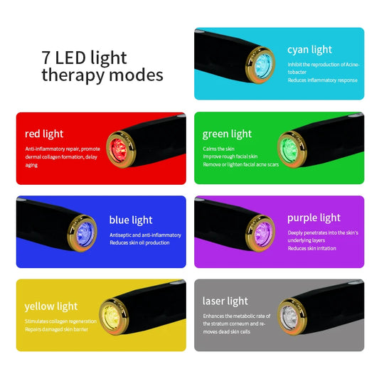 Facial CO2 Oxygen Bubble Pen Skin Care Beauty Meter Oxygen Balancing Device Home SPA Skin Care Tool