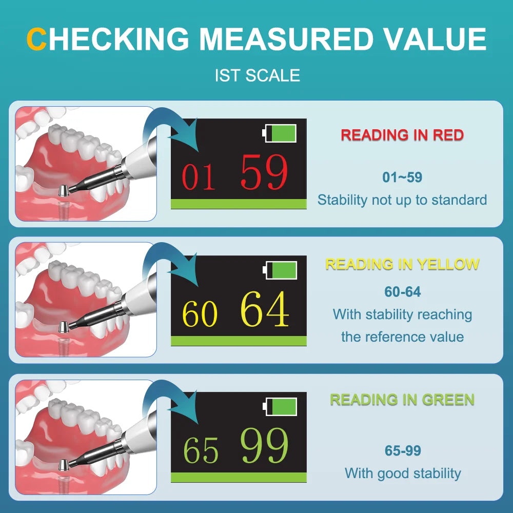 AI-ICHECK Dental Implant Stability Meter IST Test Measuring Device 0°~30° Upward Smart Tapping Strength 1.0N To 1.3N