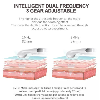 Ultrasound Physiotherapy Device Arthritis Physical Therapy Waist Arm Body Pain Relief Muscle Stimulator Massager Machine