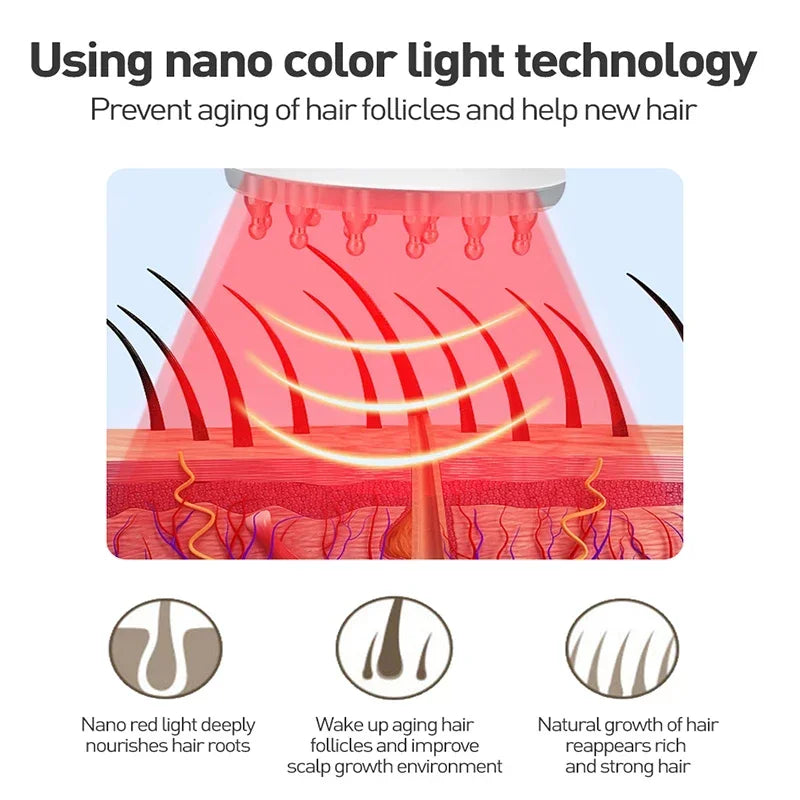 EMS Electric Laser Hair Growth Comb Infrared RF Vibration Massager Microcurrent Hair Care Loss Treatment Hair Regrowth