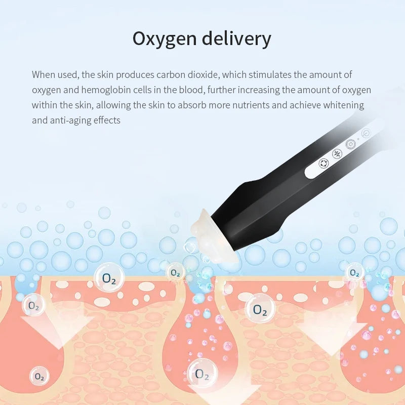 Facial CO2 Oxygen Bubble Pen Skin Care Beauty Meter Oxygen Balancing Device Home SPA Skin Care Tool