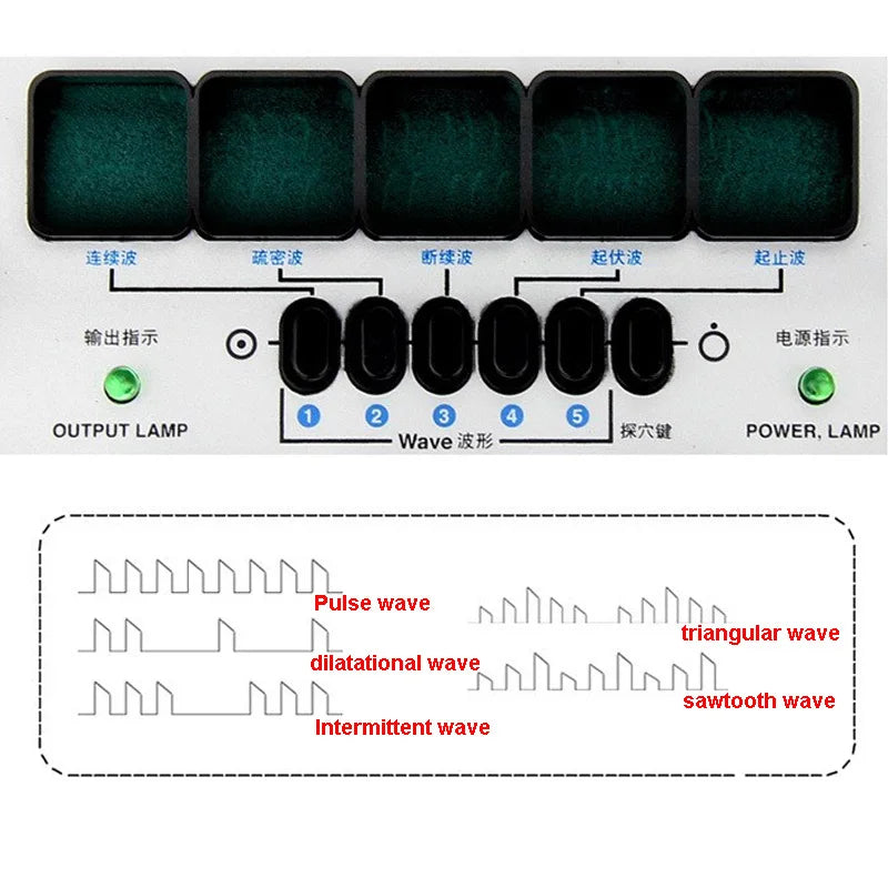 TENS Unit EMS Muscle Stimulator KWD808-I Nerve and Muscle Electro Acupuncture Therapy 6 Waveforms 6 Output EMS Massager