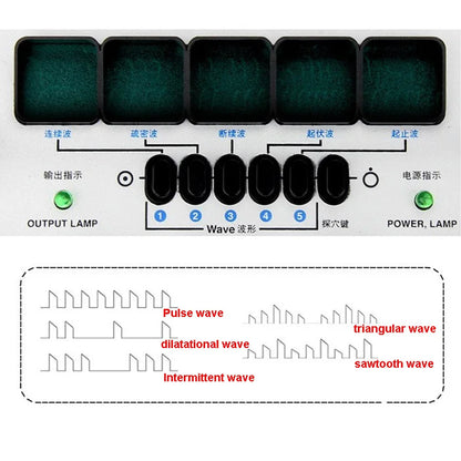TENS Unit EMS Muscle Stimulator KWD808-I Nerve and Muscle Electro Acupuncture Therapy 6 Waveforms 6 Output EMS Massager