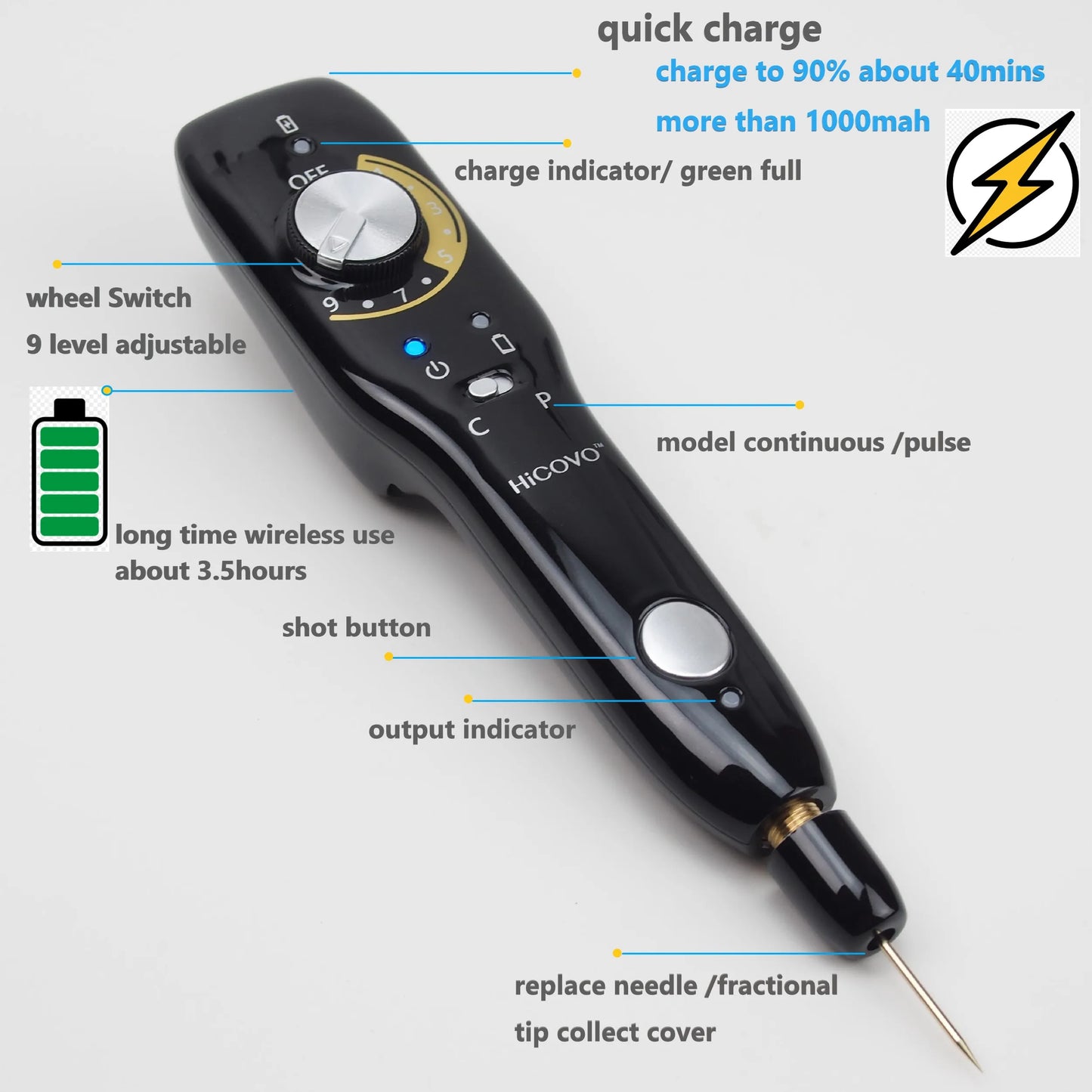 Hicovo Skin tightly Eyelid Lift Auto Mode Fibroblast Cold Plamax Wireless Type C Quick Charge Beauty Tool set