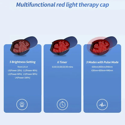Infrared Hat 630nm 850nm 940nm Led Red Light Therapy Device Laser Treatment Machine Cap for Hair Loss Hair Regrowth Instrument