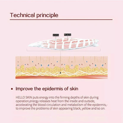 Hifu Focused Beauty Machine Mini Hifu Therapy Skin Tightening Facial Lifting Delicate Skin Whitening Device Anti Wrinkle Aging