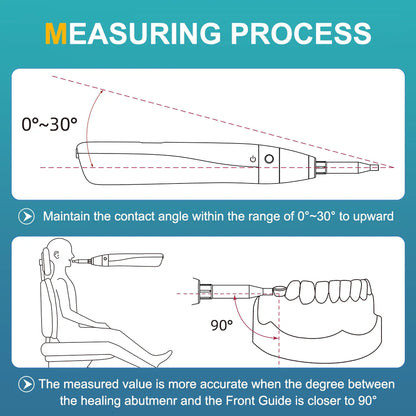 AI-ICHECK Dental Implant Stability Meter IST Test Measuring Device 0°~30° Upward Smart Tapping Strength 1.0N To 1.3N