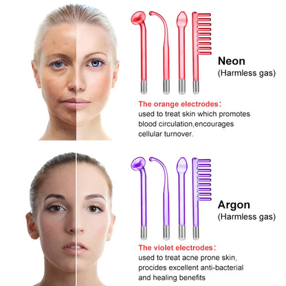 7in1 High Frequency Electrode Wand Machine Skin Tightening Acne Spot Wrinkles Remover Beauty Therapy Facial Care（ No Handle）