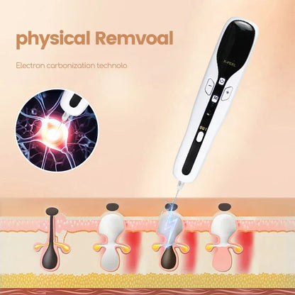 Professional 2 in 1 Plasma Pen Ozone Anti Acne Pen Sterilize Acen Skin Spot Remover Face Lifting Skin Eyelid Lift Mole Removal
